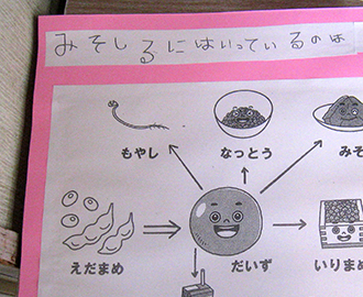 共同制作③